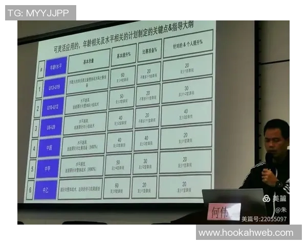 南京足球队比赛经验分析与提升策略探讨