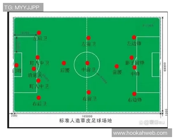 从零基础到足球高手：全面掌握足球技术的实用指南与训练方法