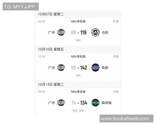 广州篮球队状态引发热议球迷对球队表现的看法与争议分析 广州篮球队状态引发热议球迷对球队表现的看法与争议分析