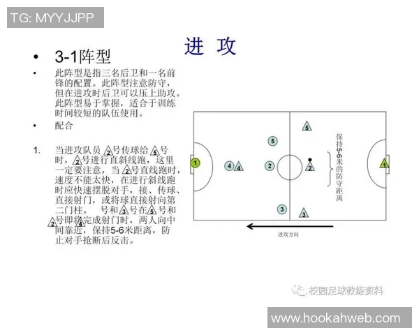 杭州足球队控制体系解析与战术创新探讨