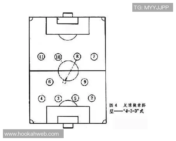 西班牙足球战术解析:如何打造高效的转换进攻体系 西班牙足球战术解析:如何打造高效的转换进攻体系