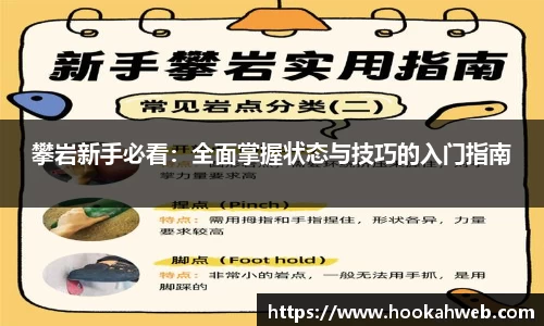 攀岩新手必看：全面掌握状态与技巧的入门指南